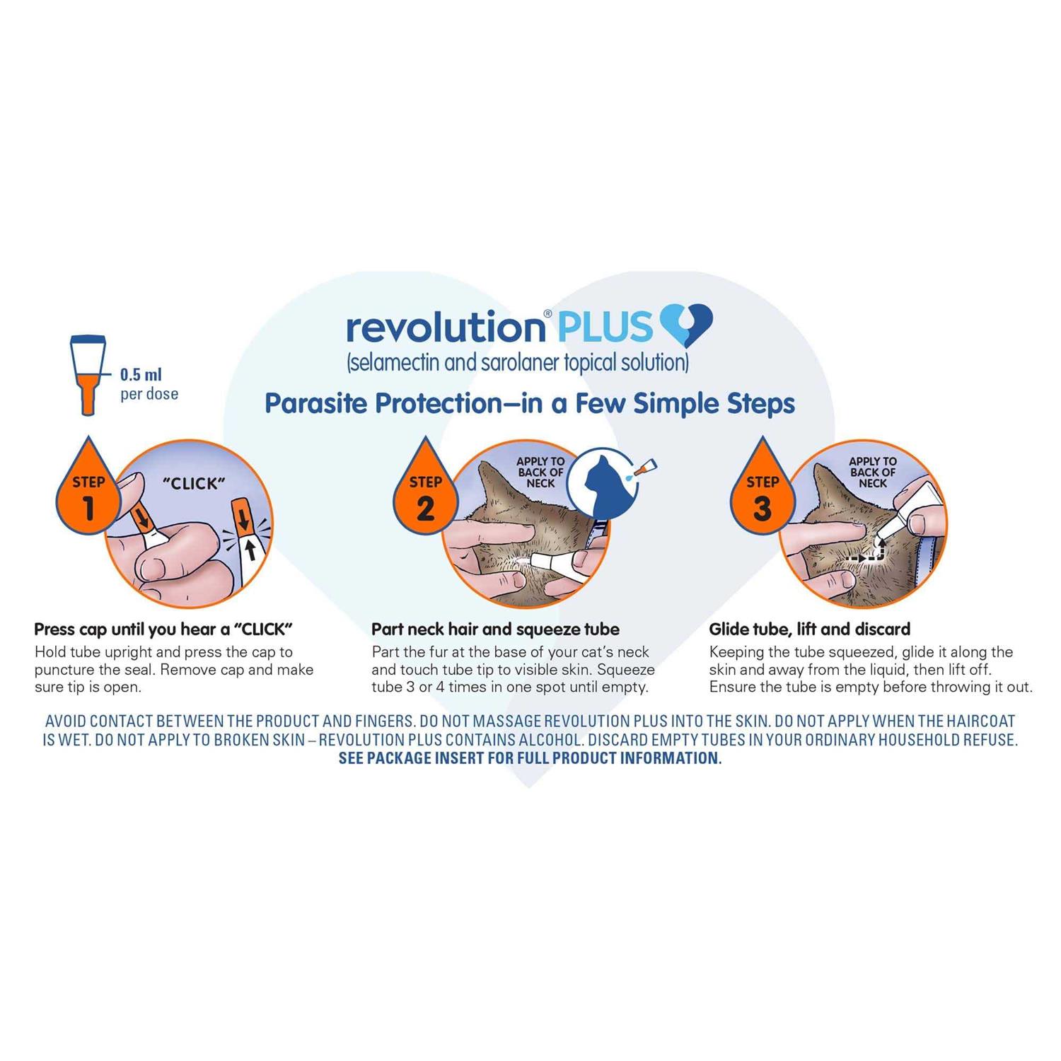 Revolution Plus Topical Solution for Cats - Nail Gallerys