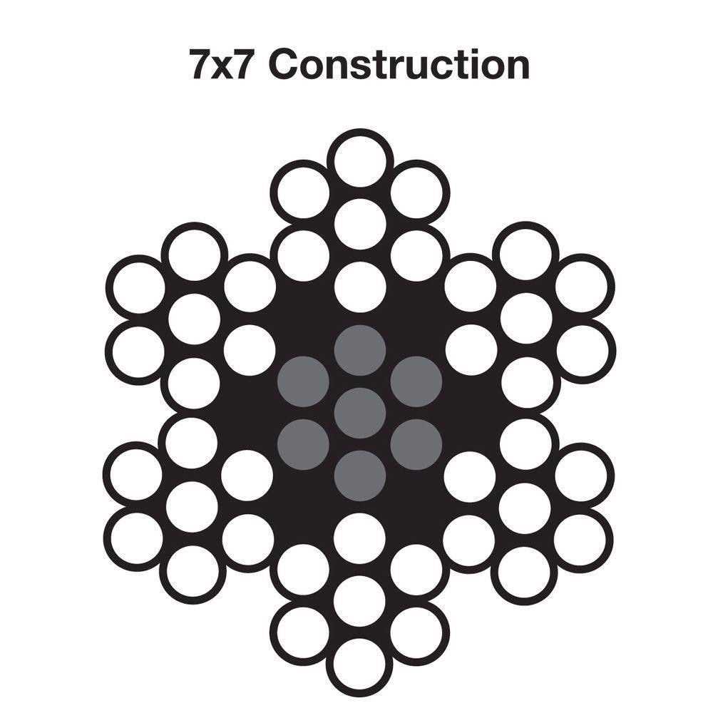 1/8 in. x 75 ft. Galvanized Dog Run Cable Exerciser Kit - Nail Gallerys