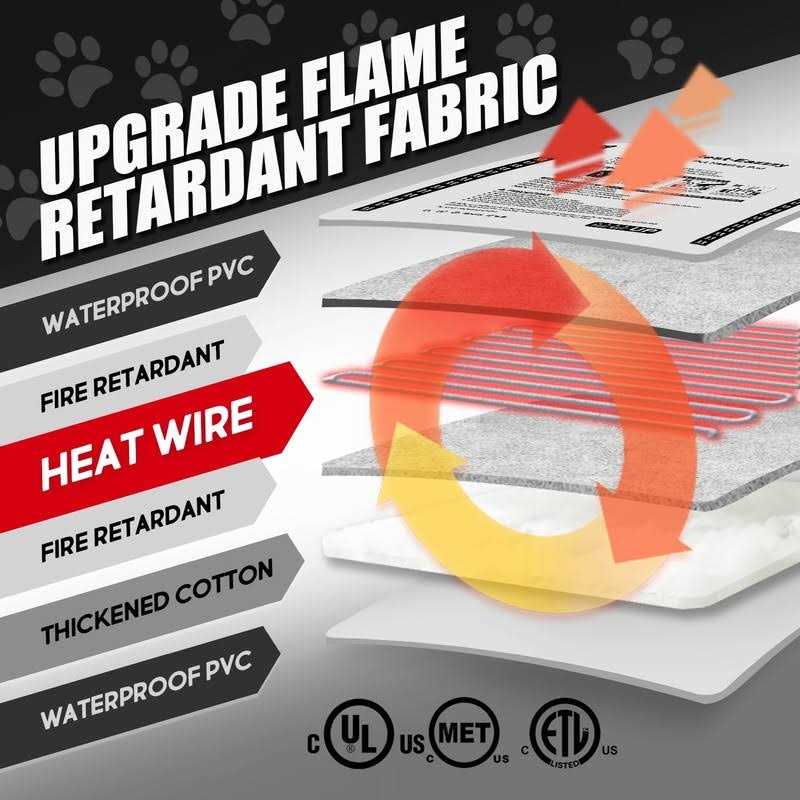 Rest-Eazzzy Pet Heating Pad Indoor Dog Heating Pad Mat with Removable Cover - Nail Gallerys