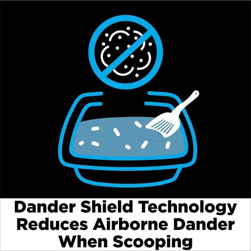 Arm & Hammer Cloud Control Platinum Clumping Cat Litter - Nail Gallerys