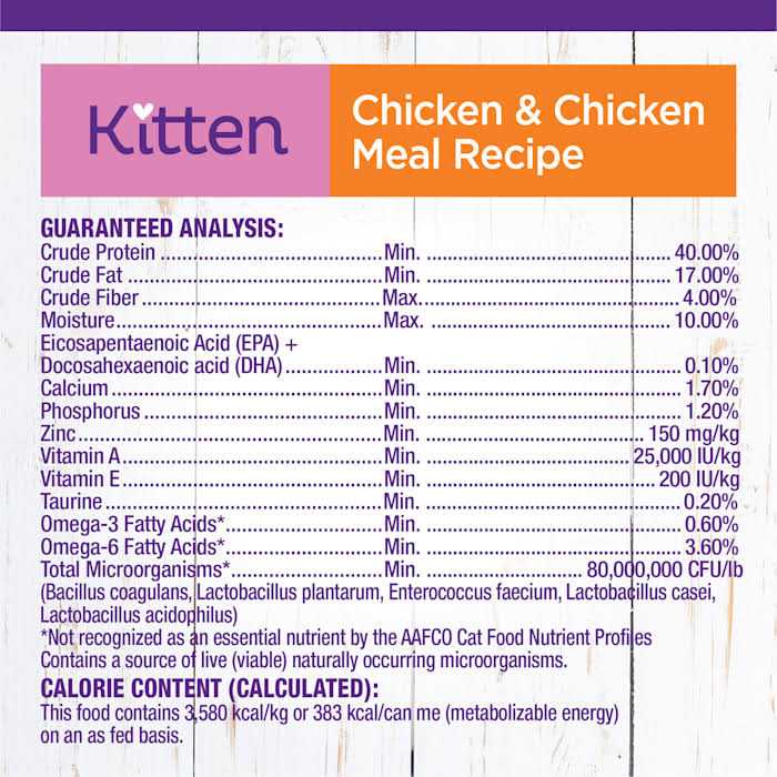 Wellness Complete Health Dry Kitten Food with Grains Deboned Chicken - Nail Gallerys