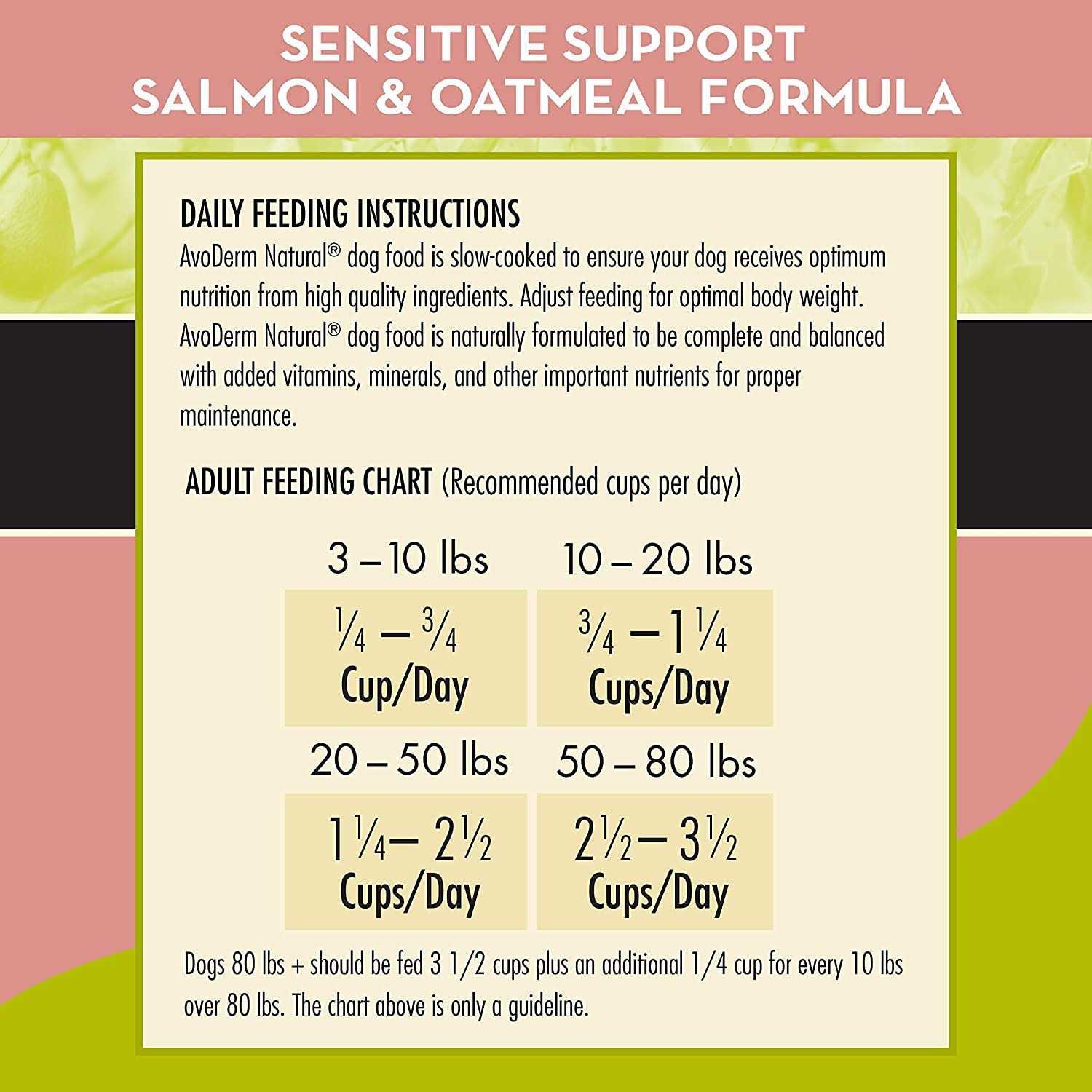 AvoDerm Advanced Sensitive Support Salmon & Oatmeal Formula Dry Dog Food - Nail Gallerys