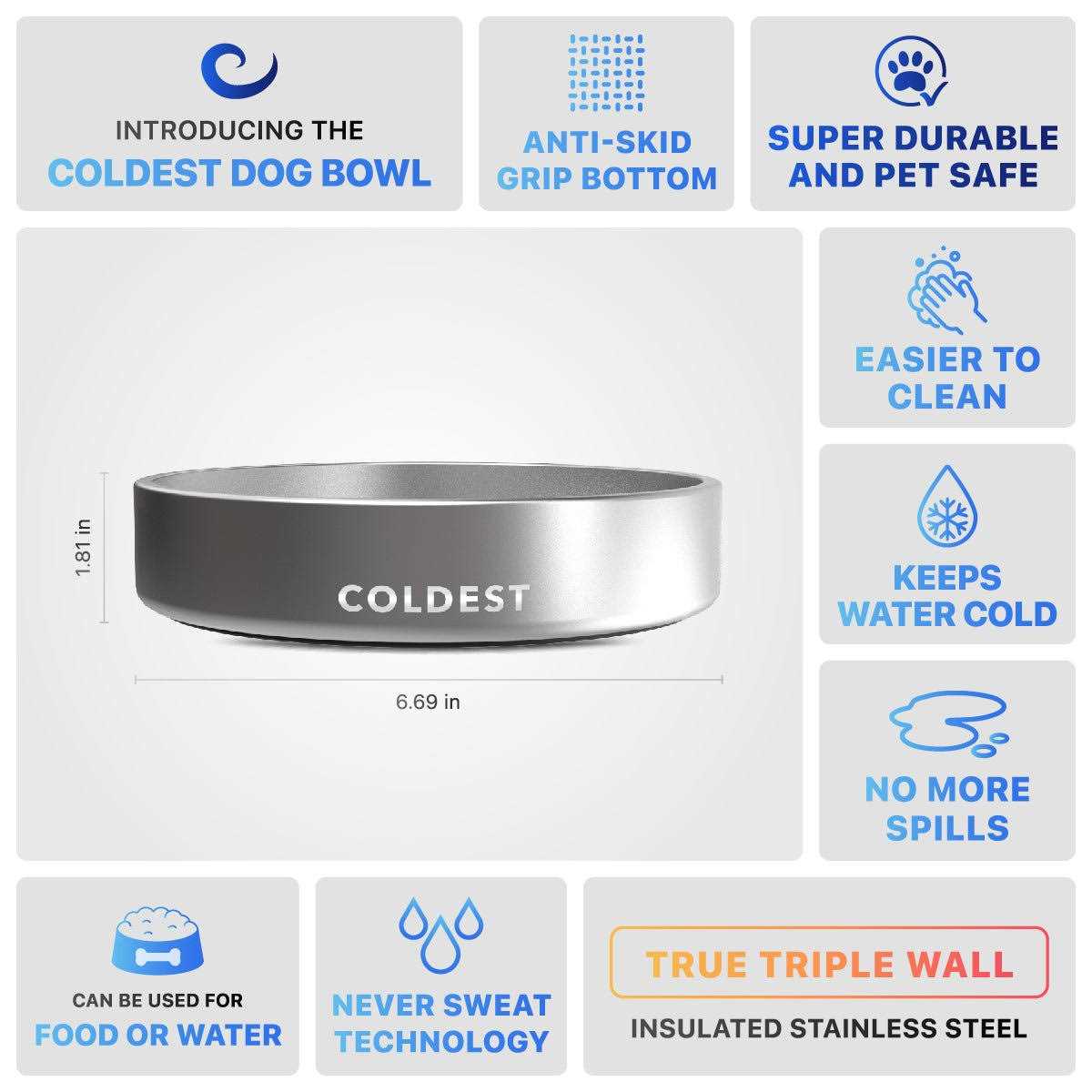 Coldest Dog Bowl Stainless Steel Non Slip No Spill Proof Skid Metal Insulated Dog Bowls - Nail Gallerys