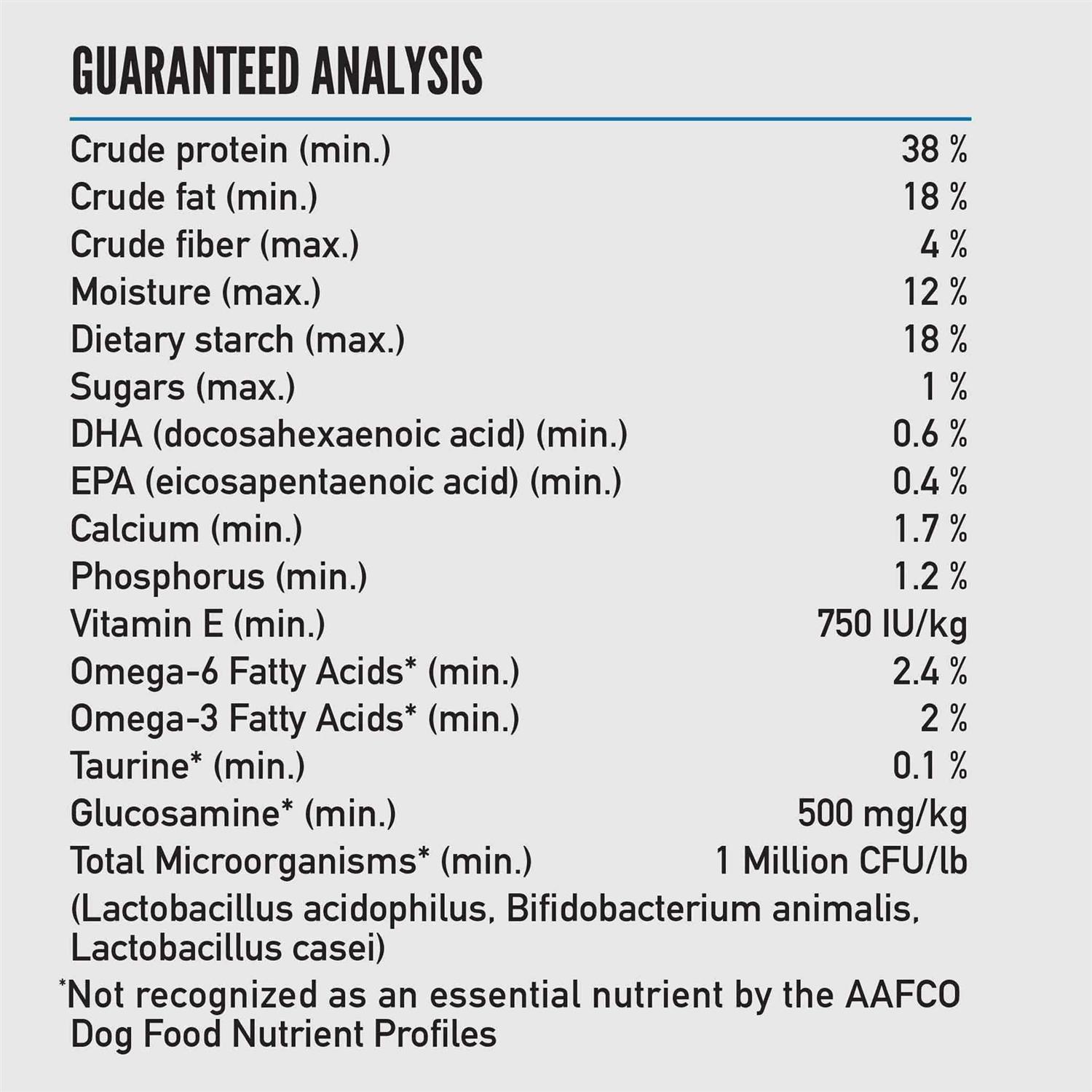 Orijen Amazing Grains Dry Dog Food - Nail Gallerys