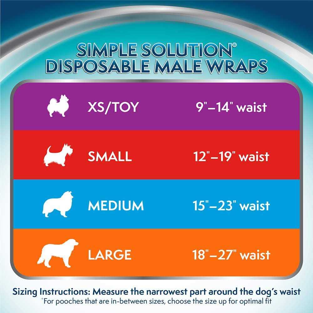 Simple Solution Disposable Male Wraps - Nail Gallerys