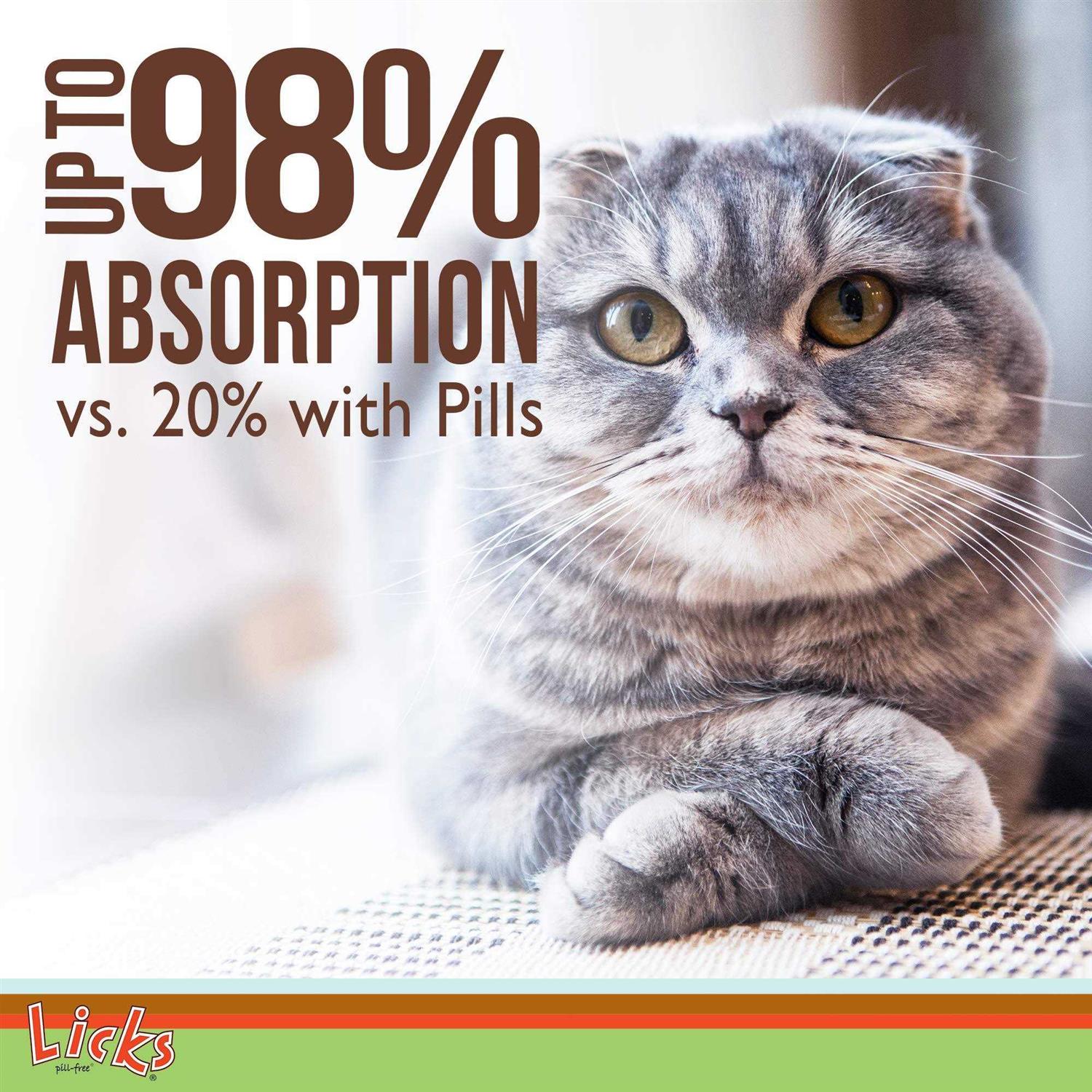 Licks Pill-Free Senior Cat Joint Support & Digestion Supplement for Senior Cats - Nail Gallerys