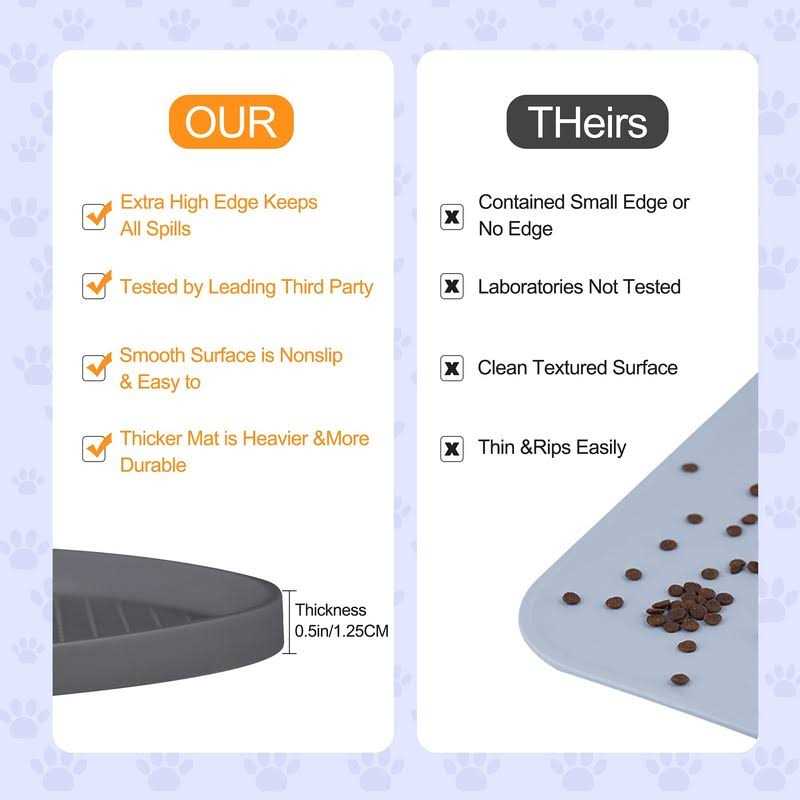 Yacee Silicone Dog Food Mat Waterproof, Easy clean in Dishwasher, Pet and cat Mats 05 Raised Edges - Nail Gallerys