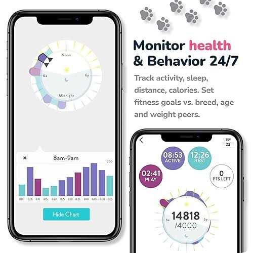 Fitbark Gps Dog Tracker 2nd Gen Health & Location Pet Tracking Smart Collar Device - Nail Gallerys