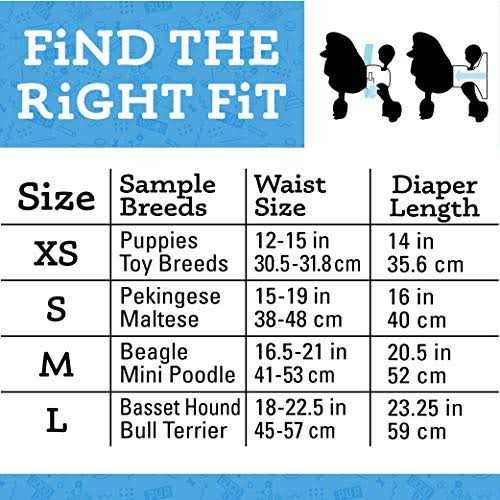 Wags & Wiggles Female Dog Diapers Doggie Diapers for Female Dogs - Nail Gallerys