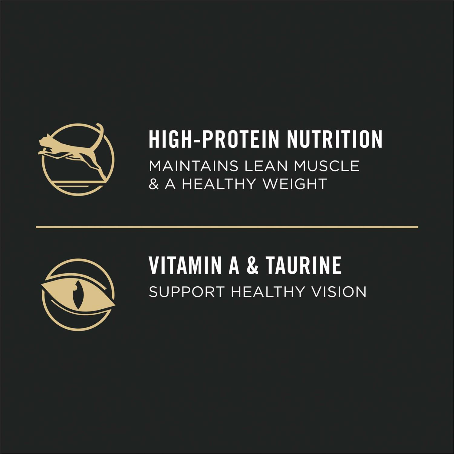 Purina Pro Plan Focus Indoor Care Adult Dry Cat Food - Nail Gallerys