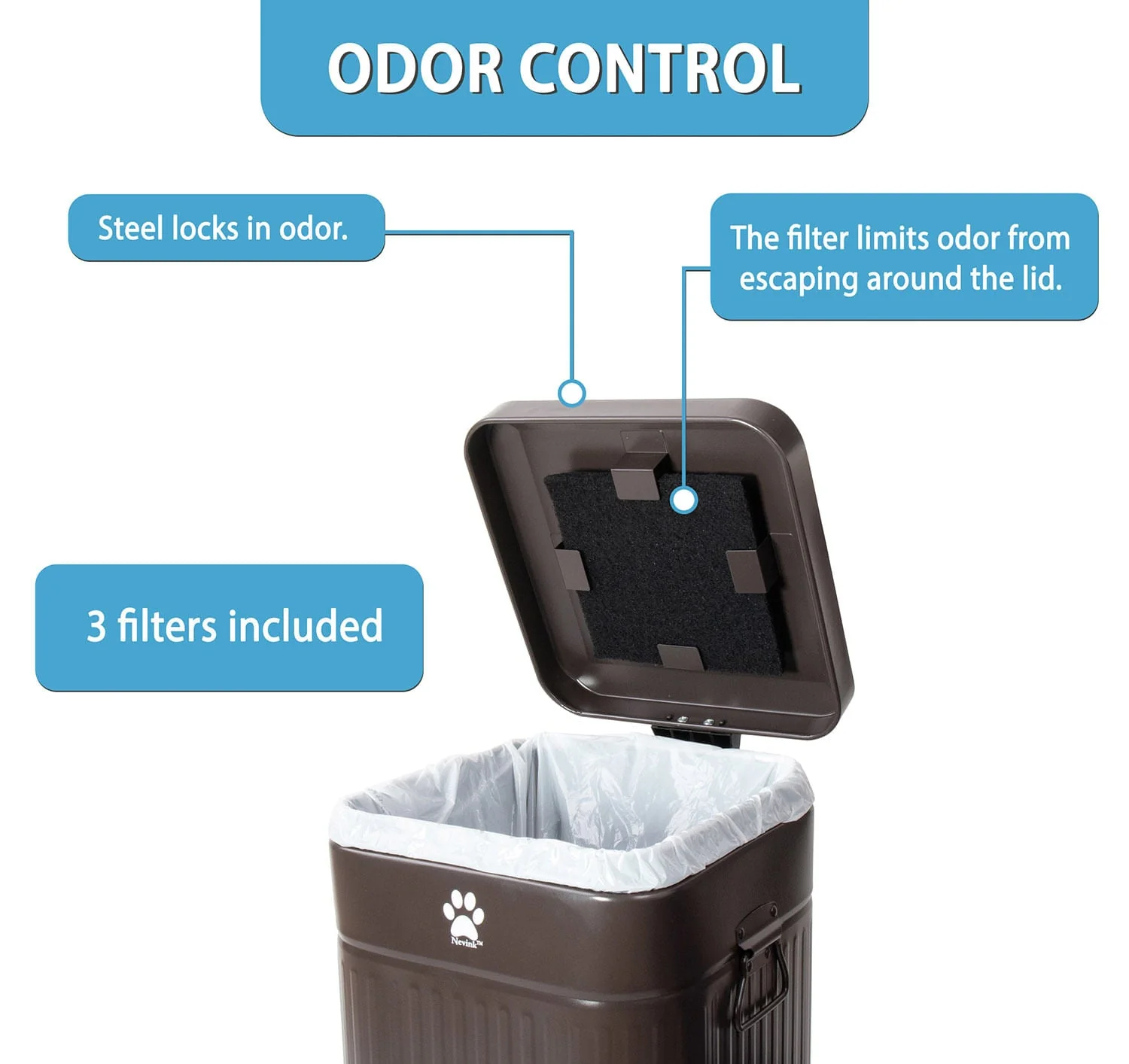 Nevink Dog Poop Trash Can for Outdoors, 12 Liter - Nail Gallerys