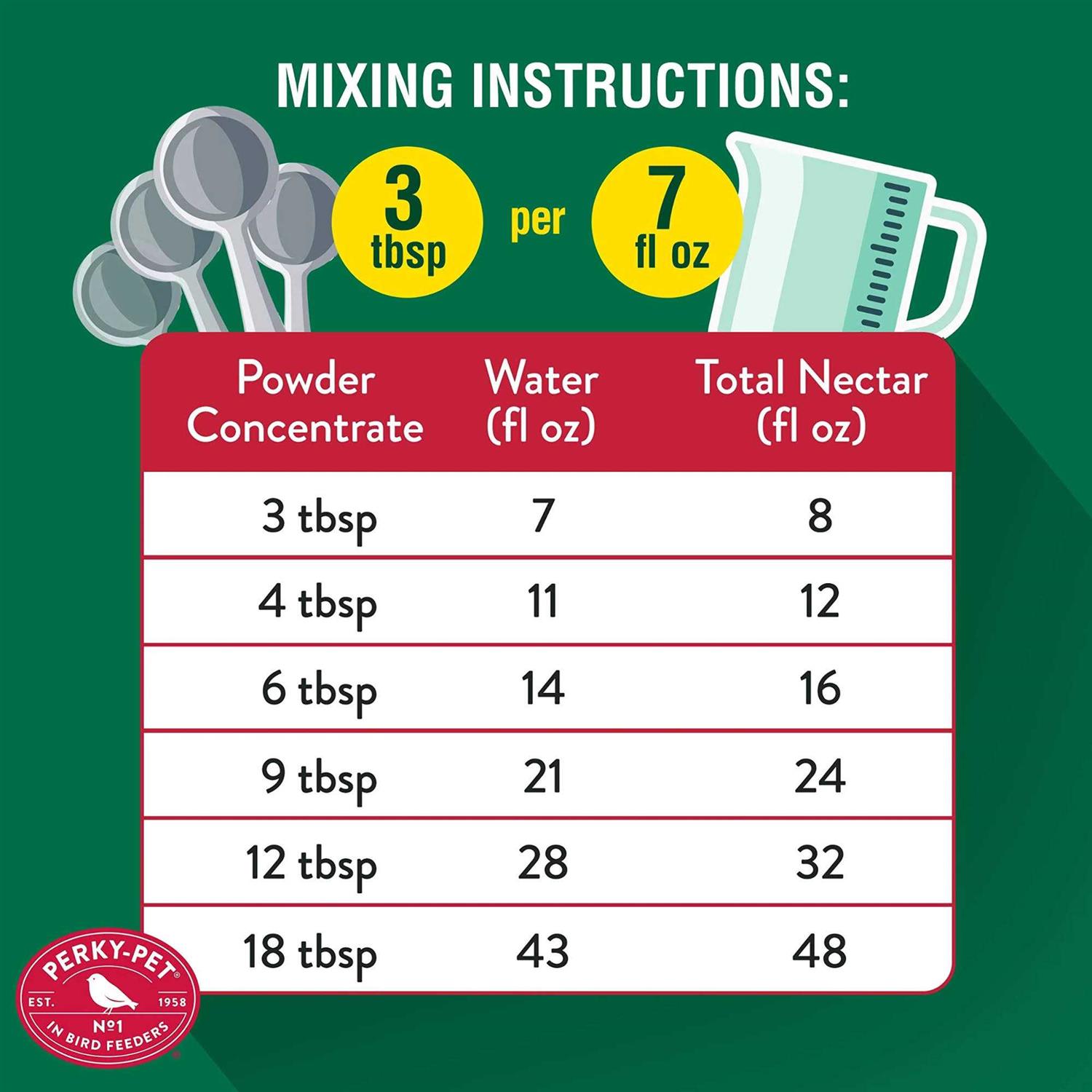 Perky Pet Hummingbird Nectar Concentrate - Nail Gallerys