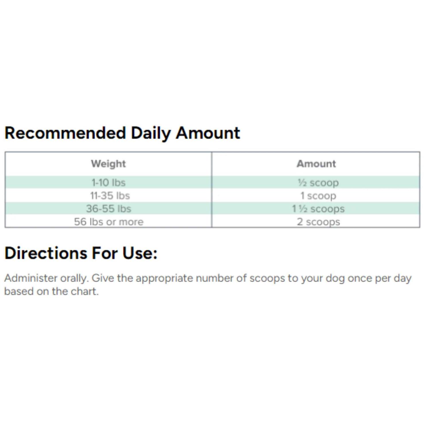 Dr. Marty ProPower Plus Digestive Supplement for Dogs - Nail Gallerys