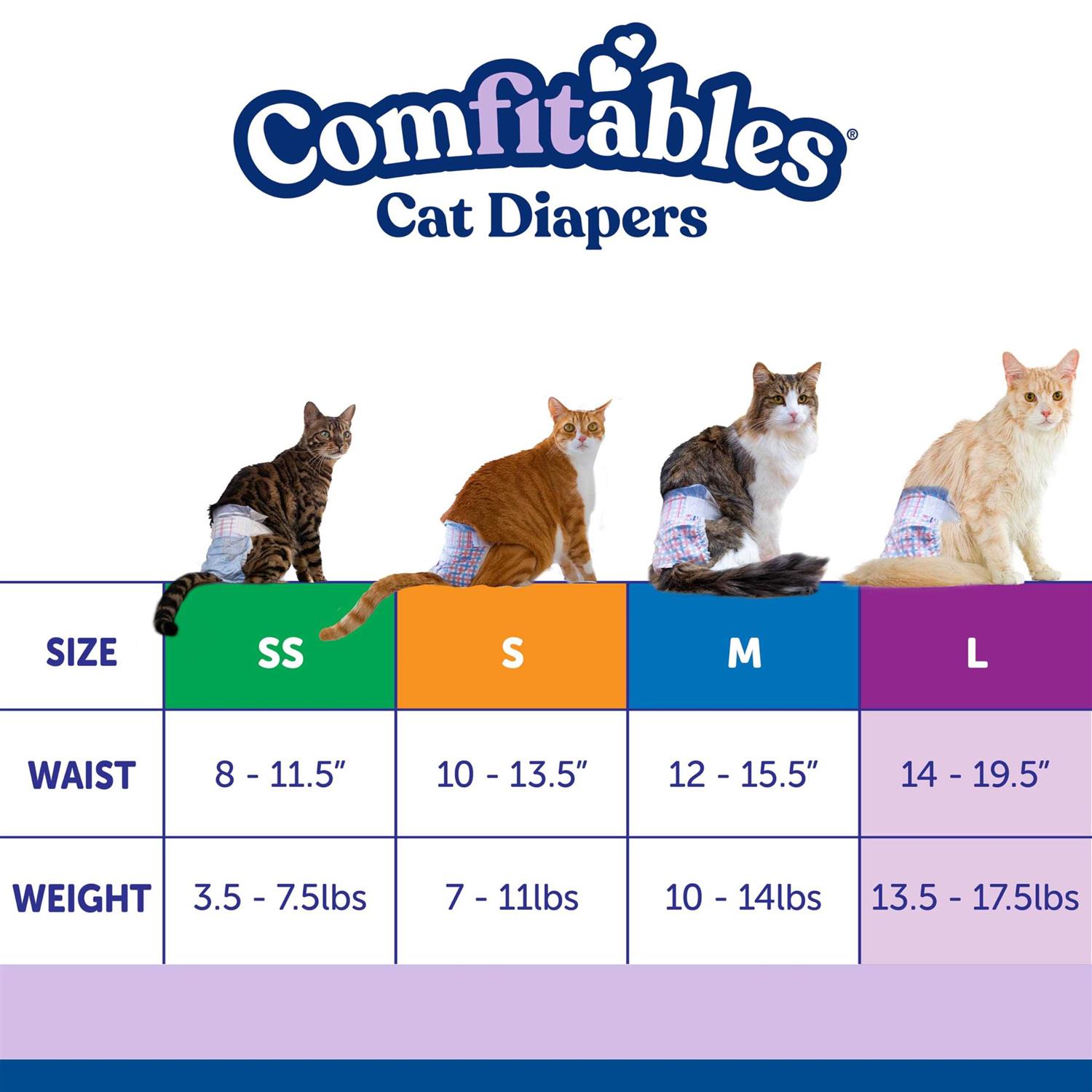 Hartz Disposable Cat Diapers - Nail Gallerys