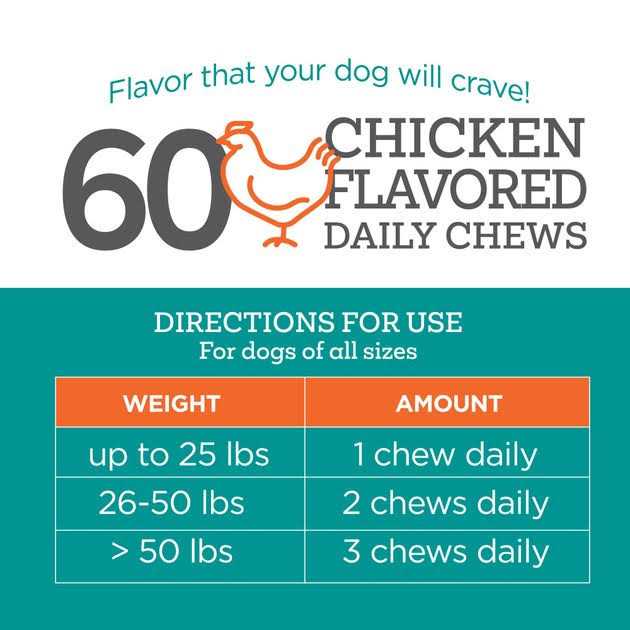 TevraPet Daily Chews Chicken Flavored 10 in 1 Multi Well Bites - Nail Gallerys
