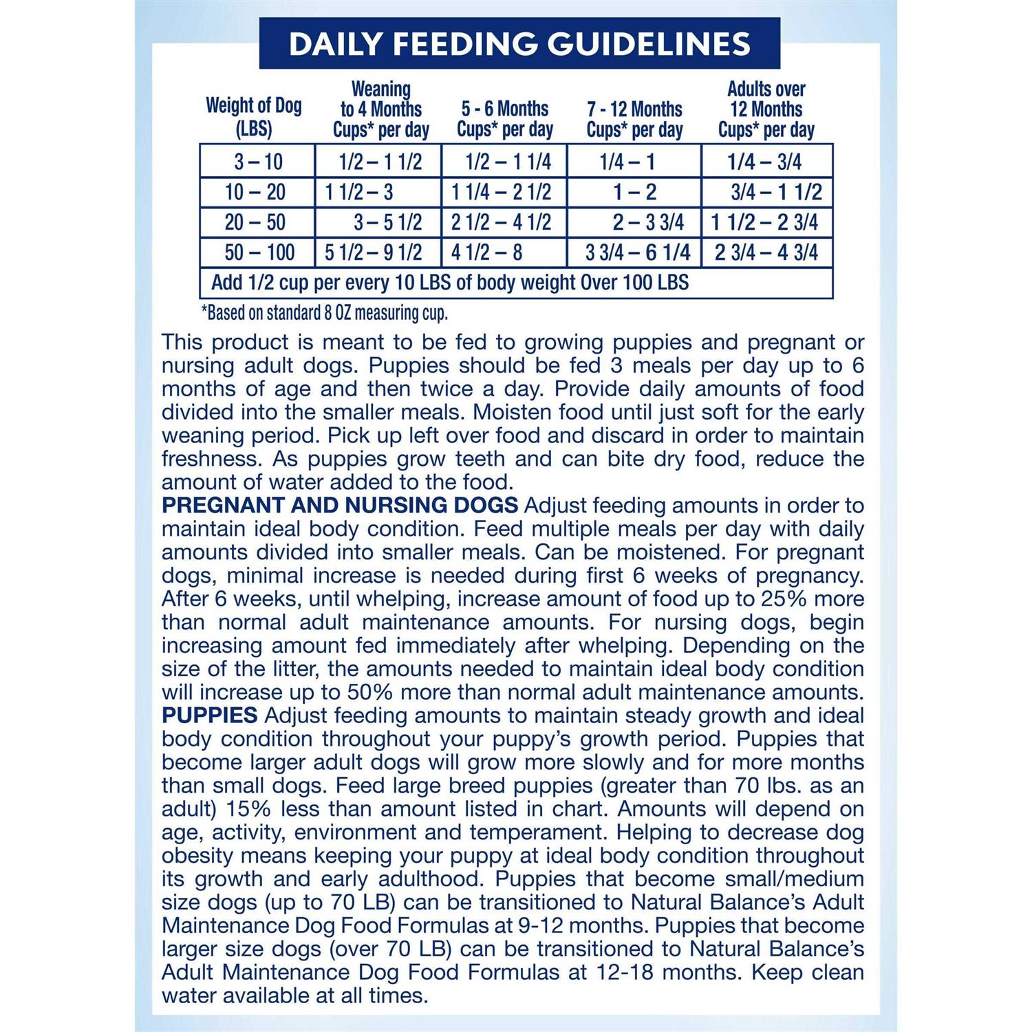 Natural Balance Limited Ingredient Salmon & Brown Rice Puppy Recipe Dry Dog Food - Nail Gallerys