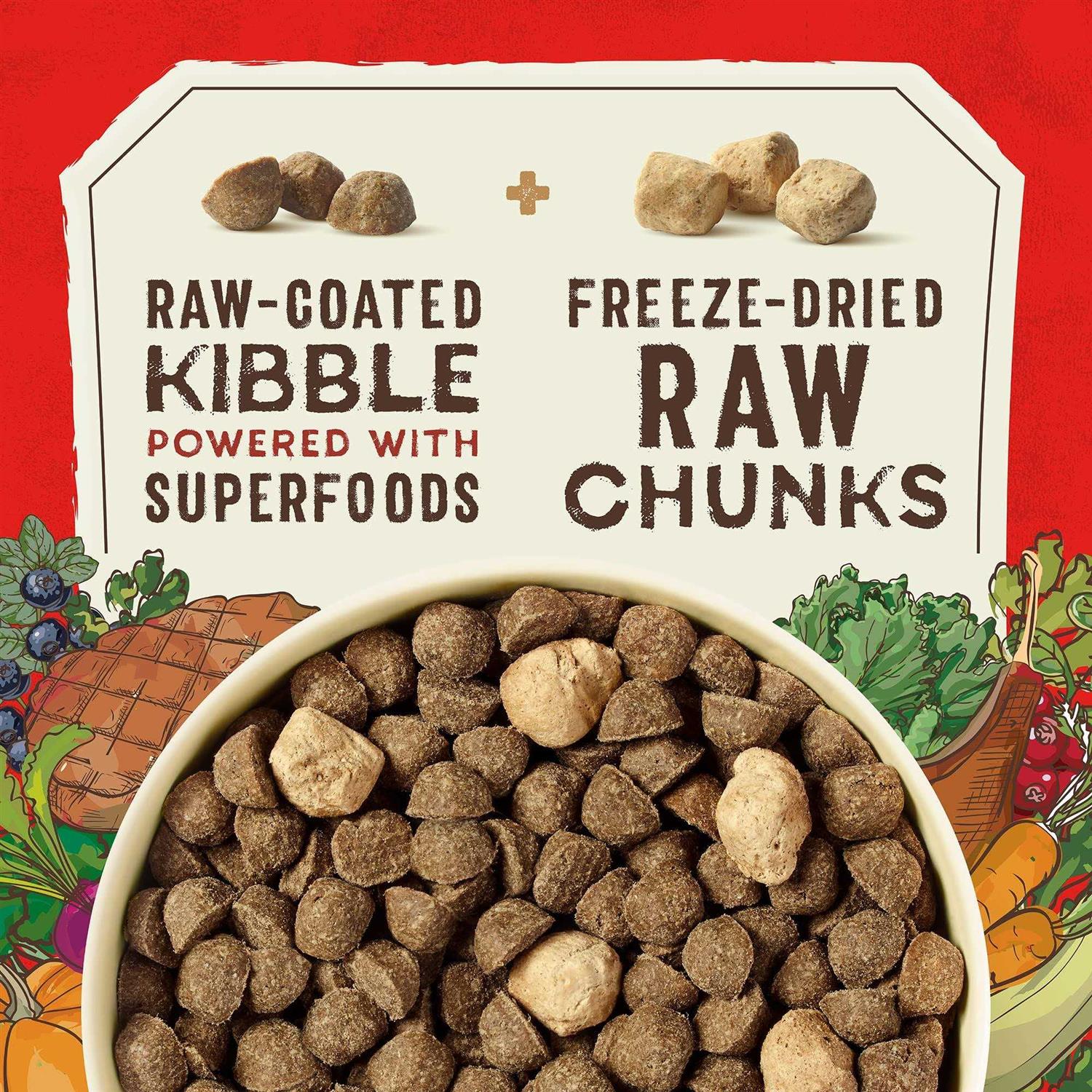 Stella & Chewy’s SuperBlends Raw Wholesome Grains Grass-Fed Beef - Nail Gallerys