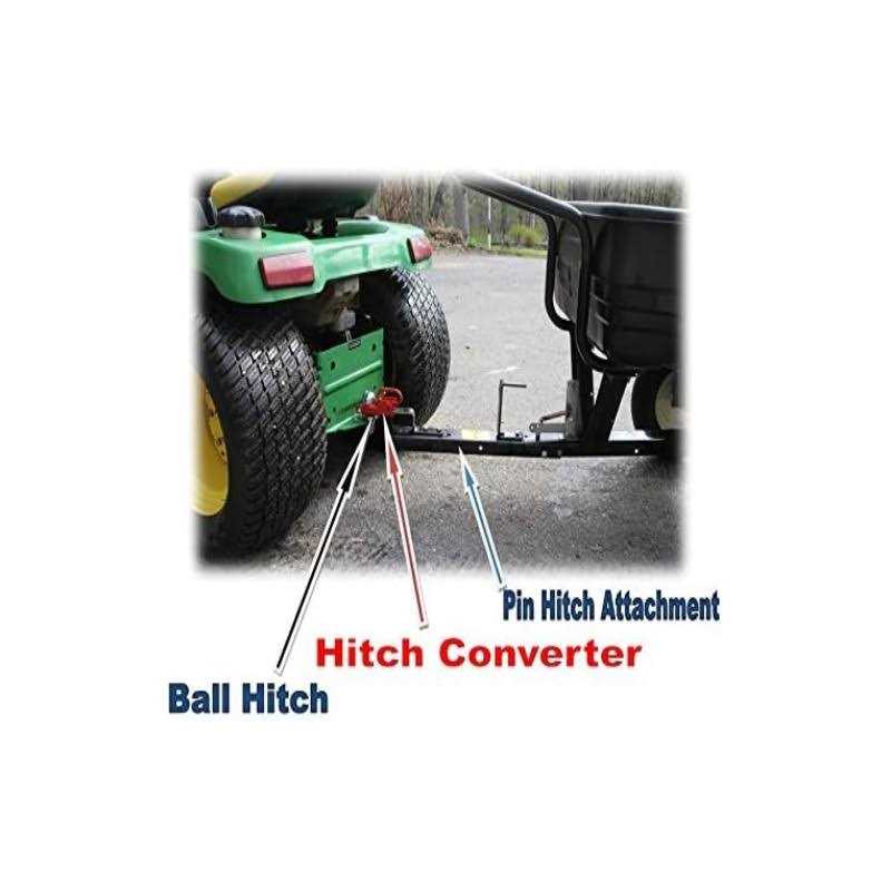 Garbage Commander Combo Hitch, Haul Pin Hitch, Handled Lawn and Garden Equipment, or Wheeled Garbage Cans - Nail Gallerys
