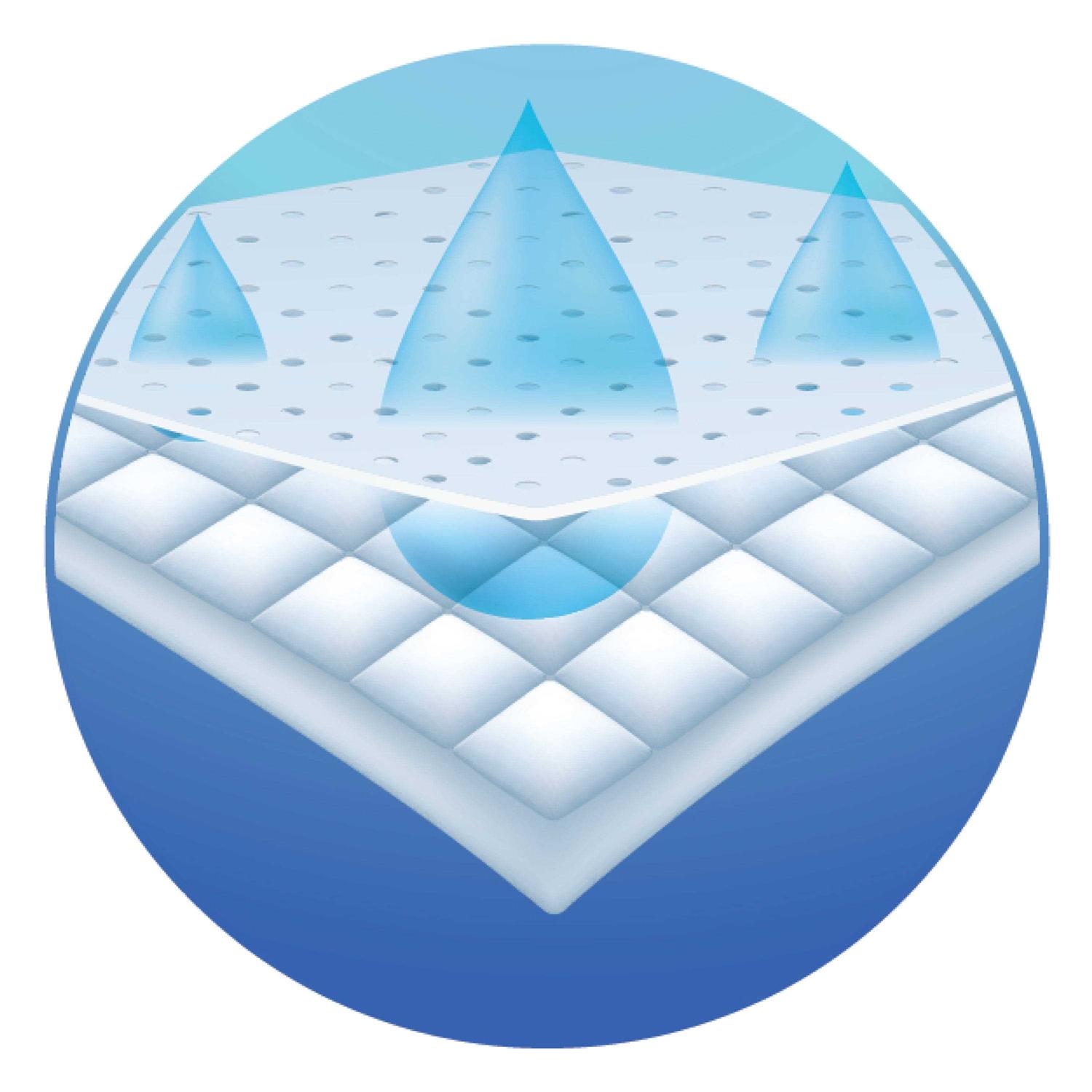 Vitakraft Bird Super-Absorbent Cage Liners - Nail Gallerys