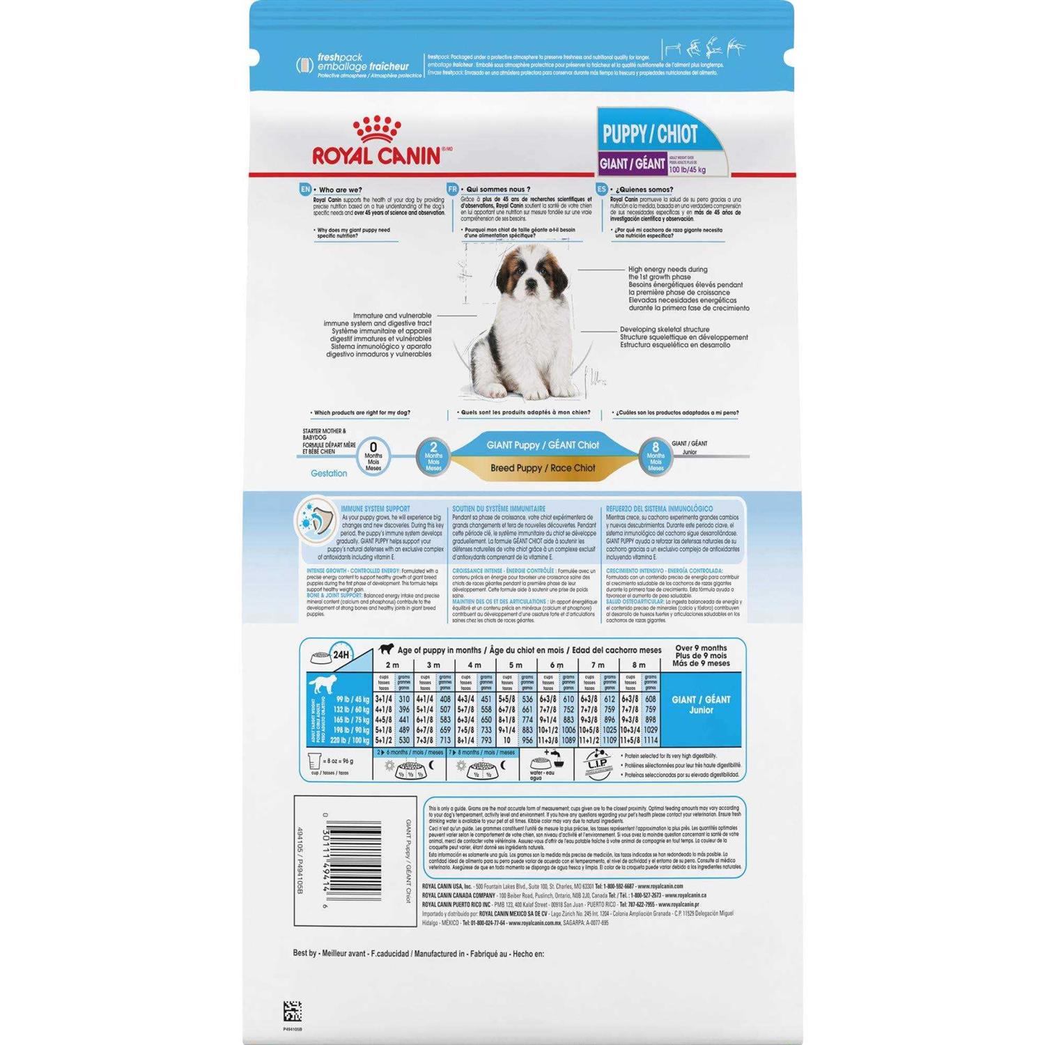 Royal Canin Giant Puppy Dry Dog Food - Nail Gallerys