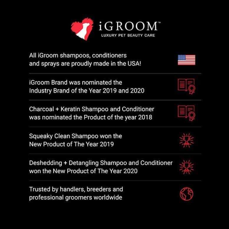 iGroom Squeaky Clean Shampoo - Nail Gallerys