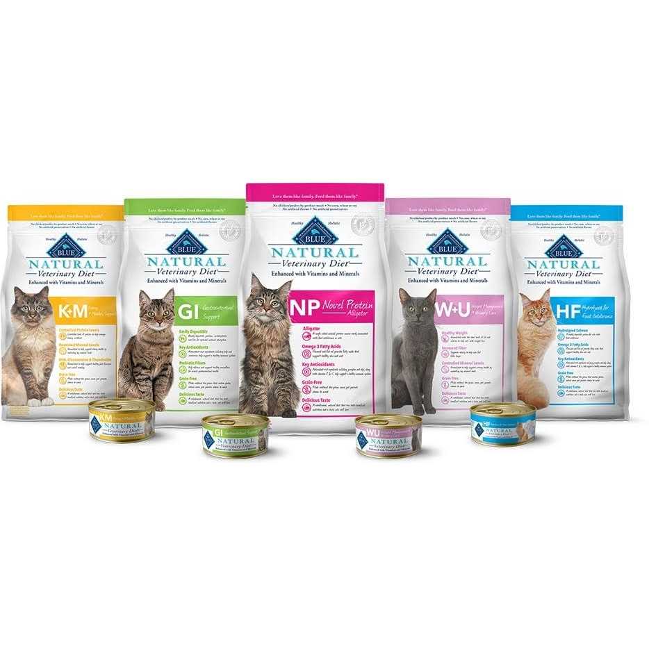 Blue Buffalo Natural Veterinary Diet W+U Weight Management + Urinary Care Dry Cat Food - Nail Gallerys