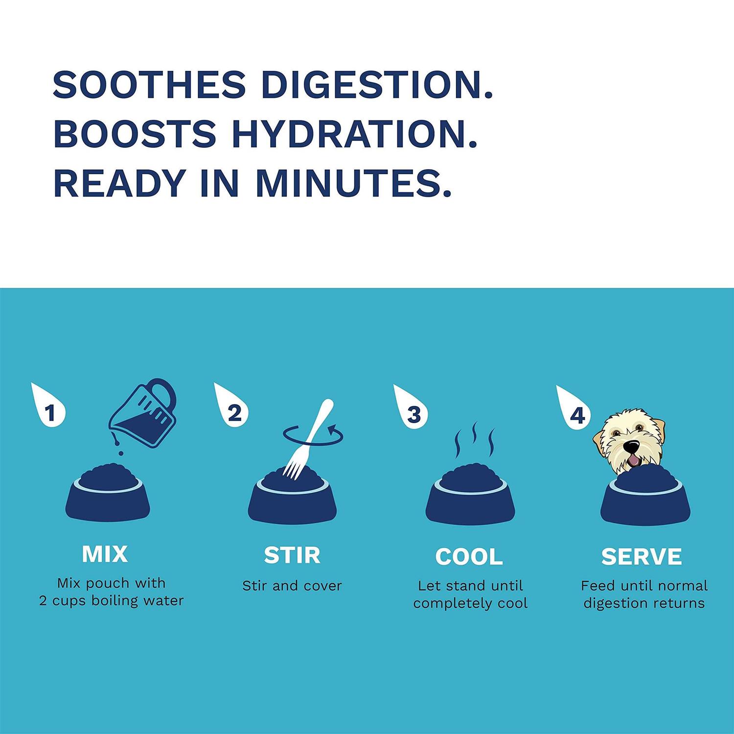 Under the Weather Chicken & Rice Bland Diet for Dogs - Nail Gallerys