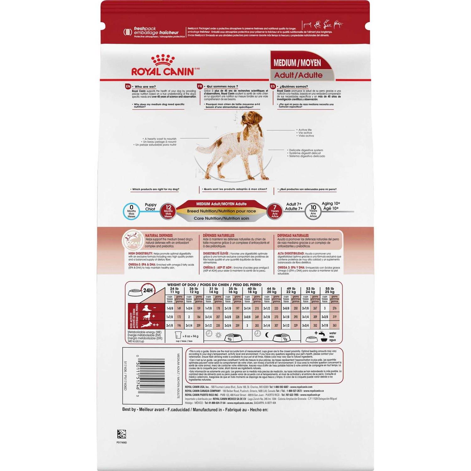 Royal Canin Medium Adult Dry Dog Food - Nail Gallerys