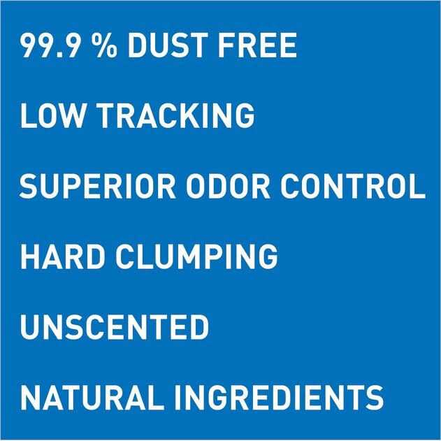 Dr. Elsey’s Ultra Cat Litter - Nail Gallerys