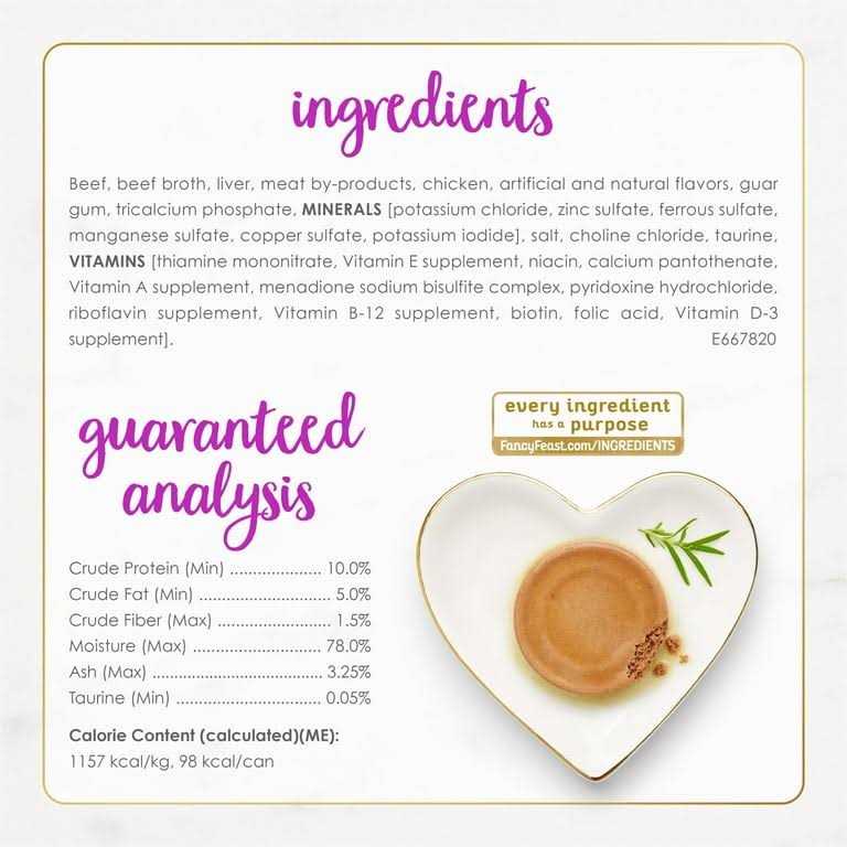 Fancy Feast Classic Beef & Liver Canned Cat Food - Nail Gallerys