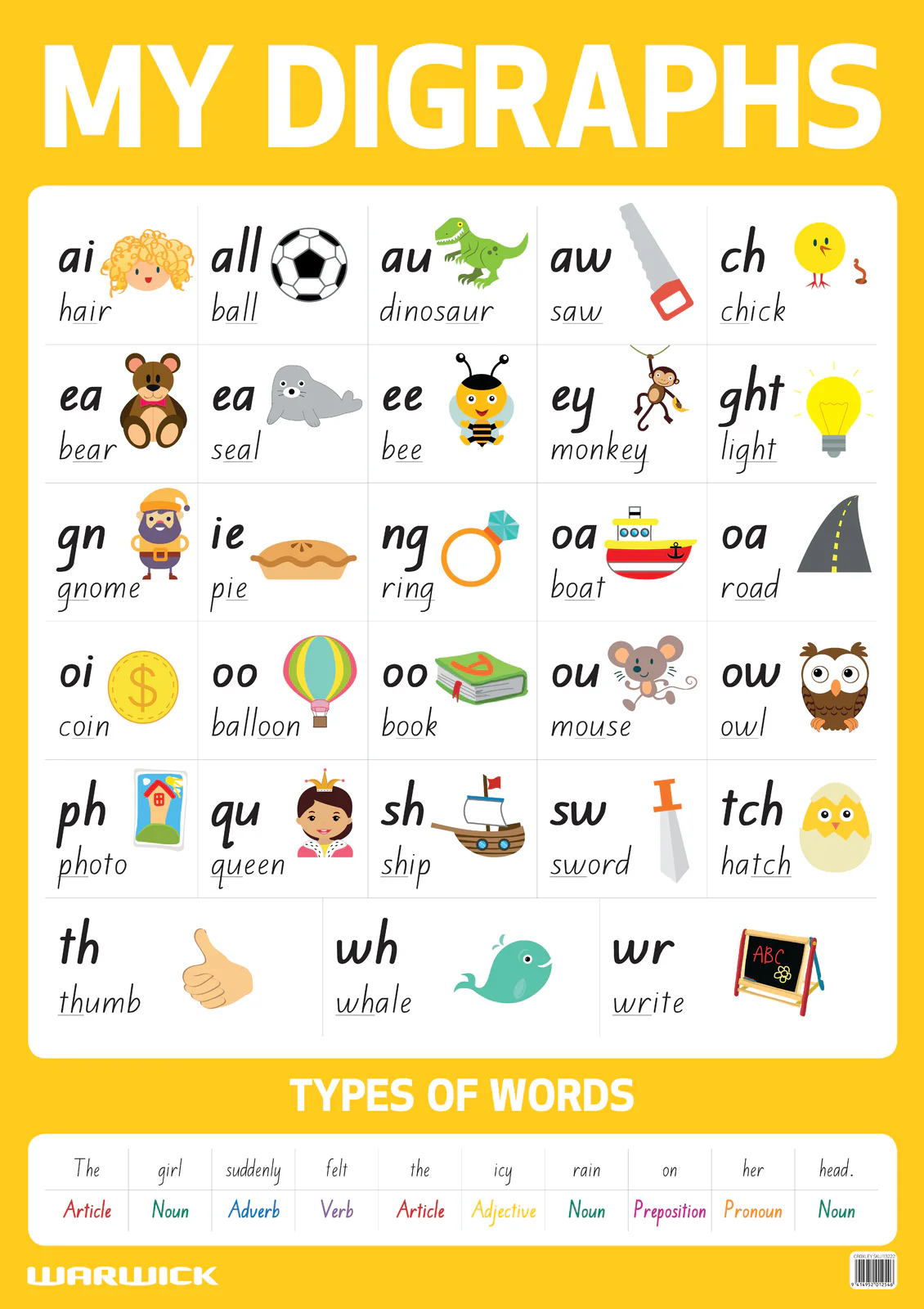 Warwick My Literacy Poster 3 Digraphs - Nail Gallerys