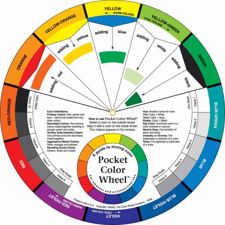 The Color Wheel Company Pocket 130mm Diameter Colour Wheel - Nail Gallerys