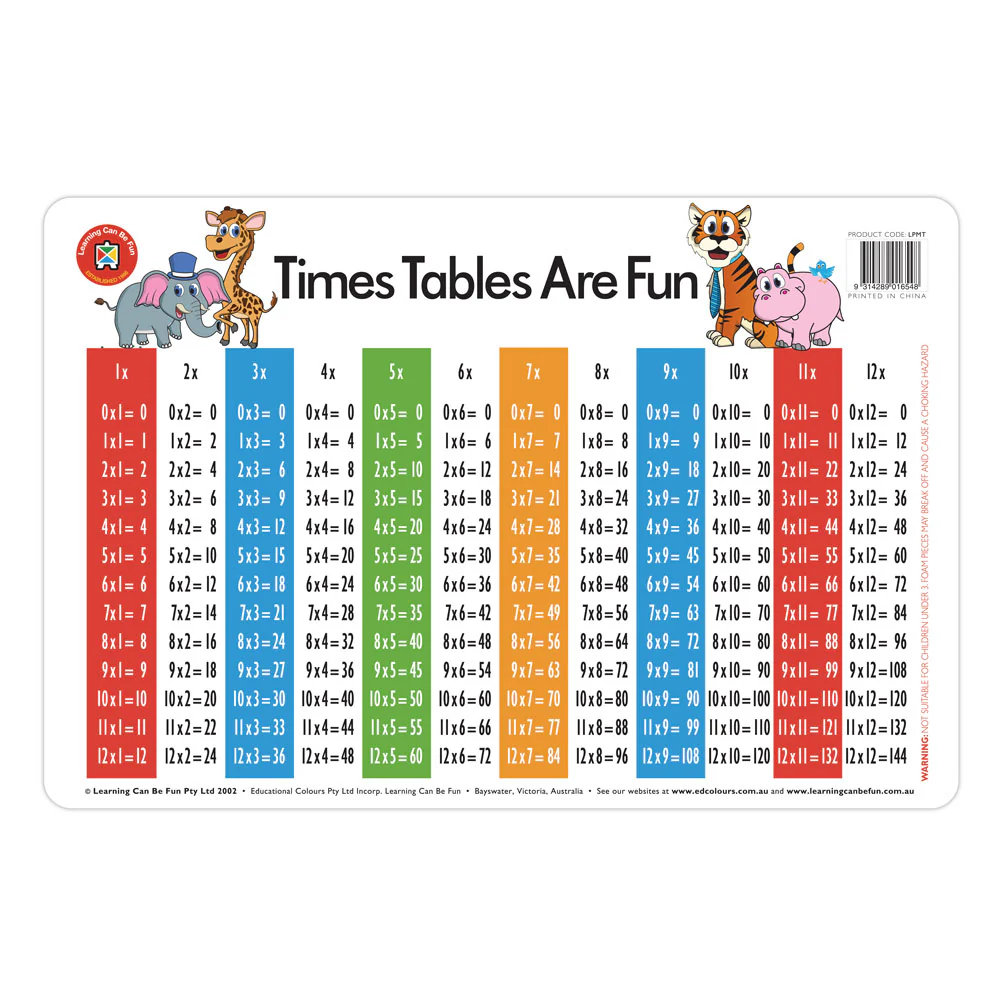 Learning Can Be Fun Wipe And Clean Desk Times Tables Are Fun 44cm X 29cm Placemat - Nail Gallerys