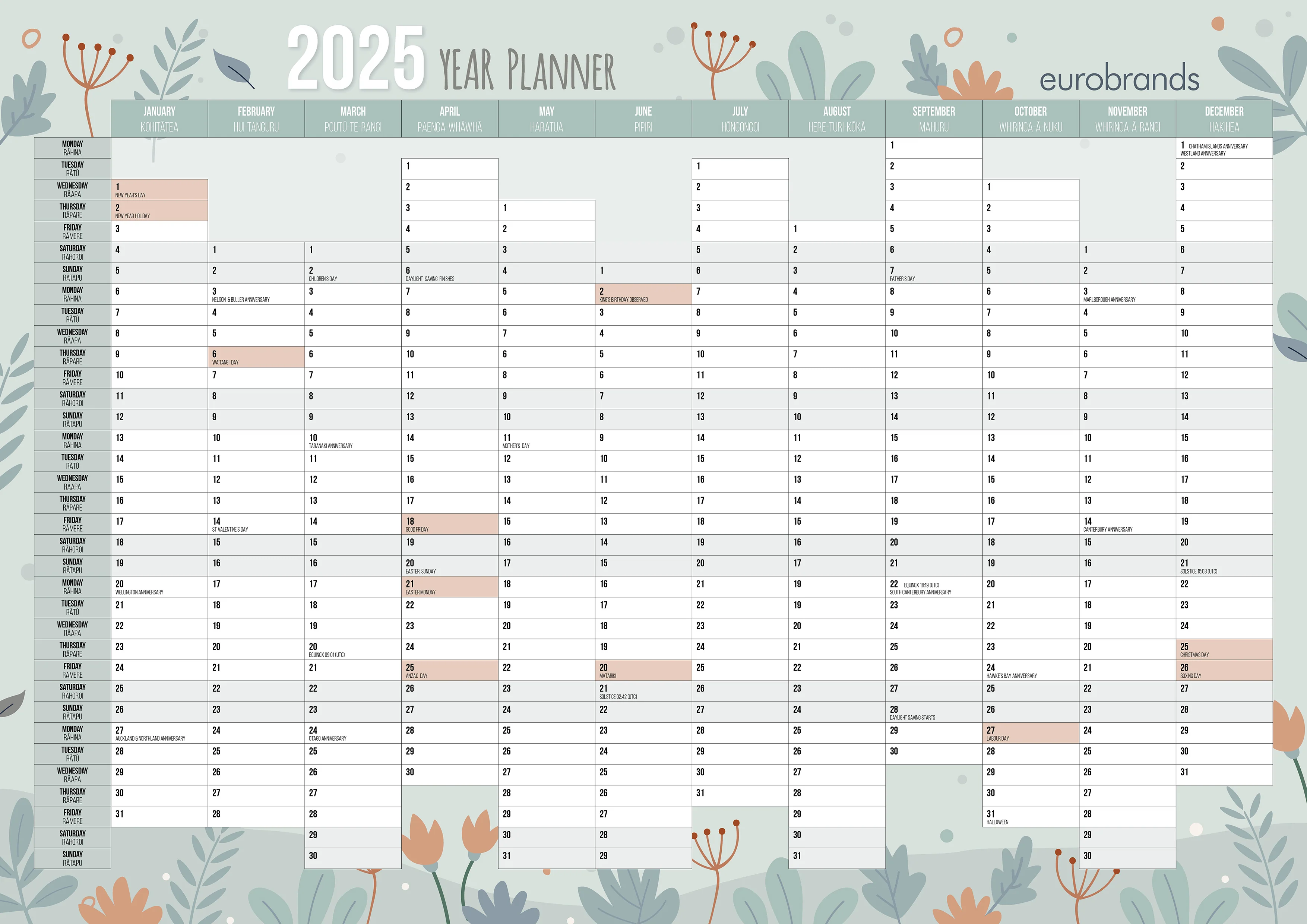 Eurobrands Designer Unlaminated Odd Year Wallplanner - Nail Gallerys