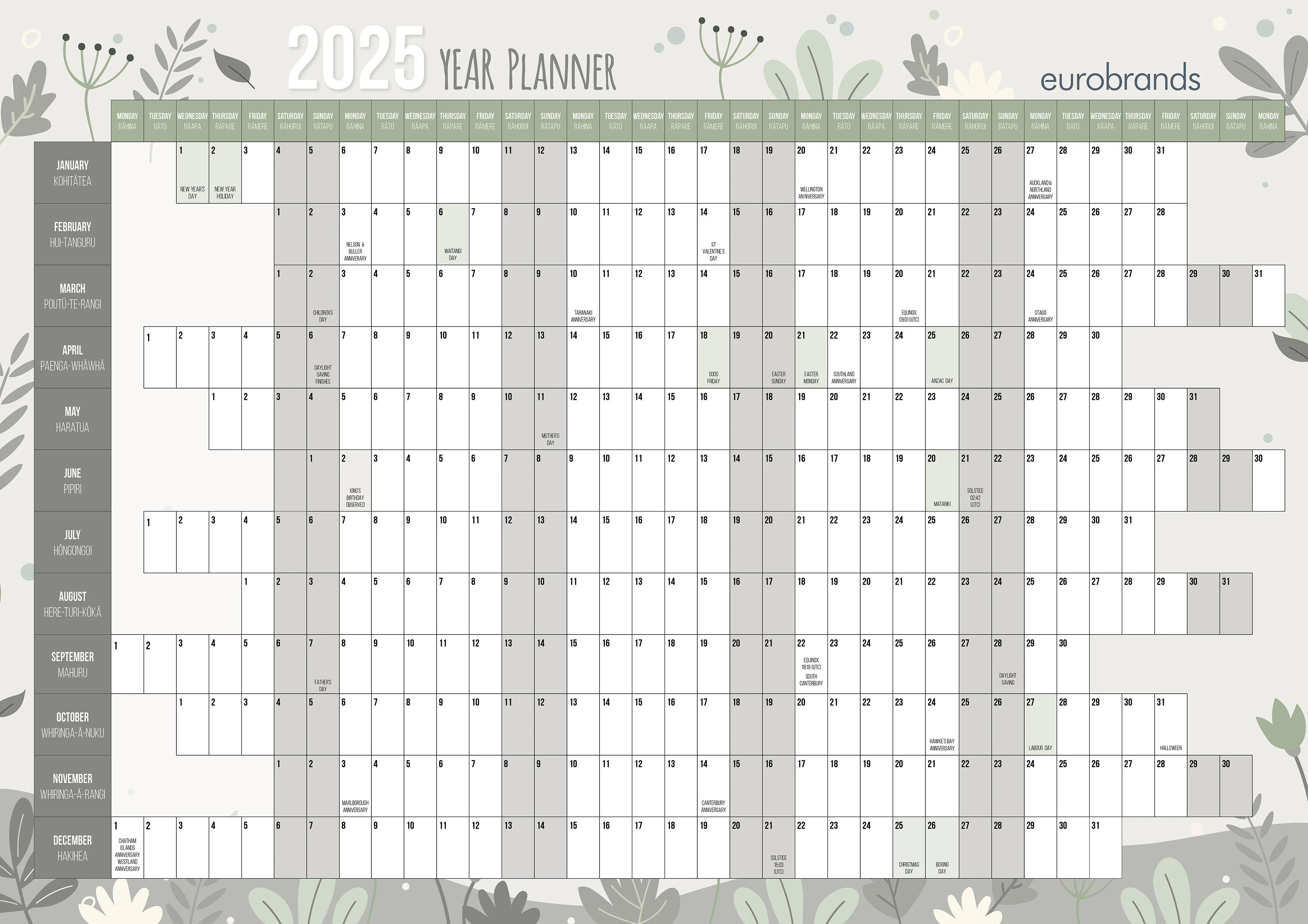 Eurobrands Designer Unlaminated Odd Year Wallplanner - Nail Gallerys
