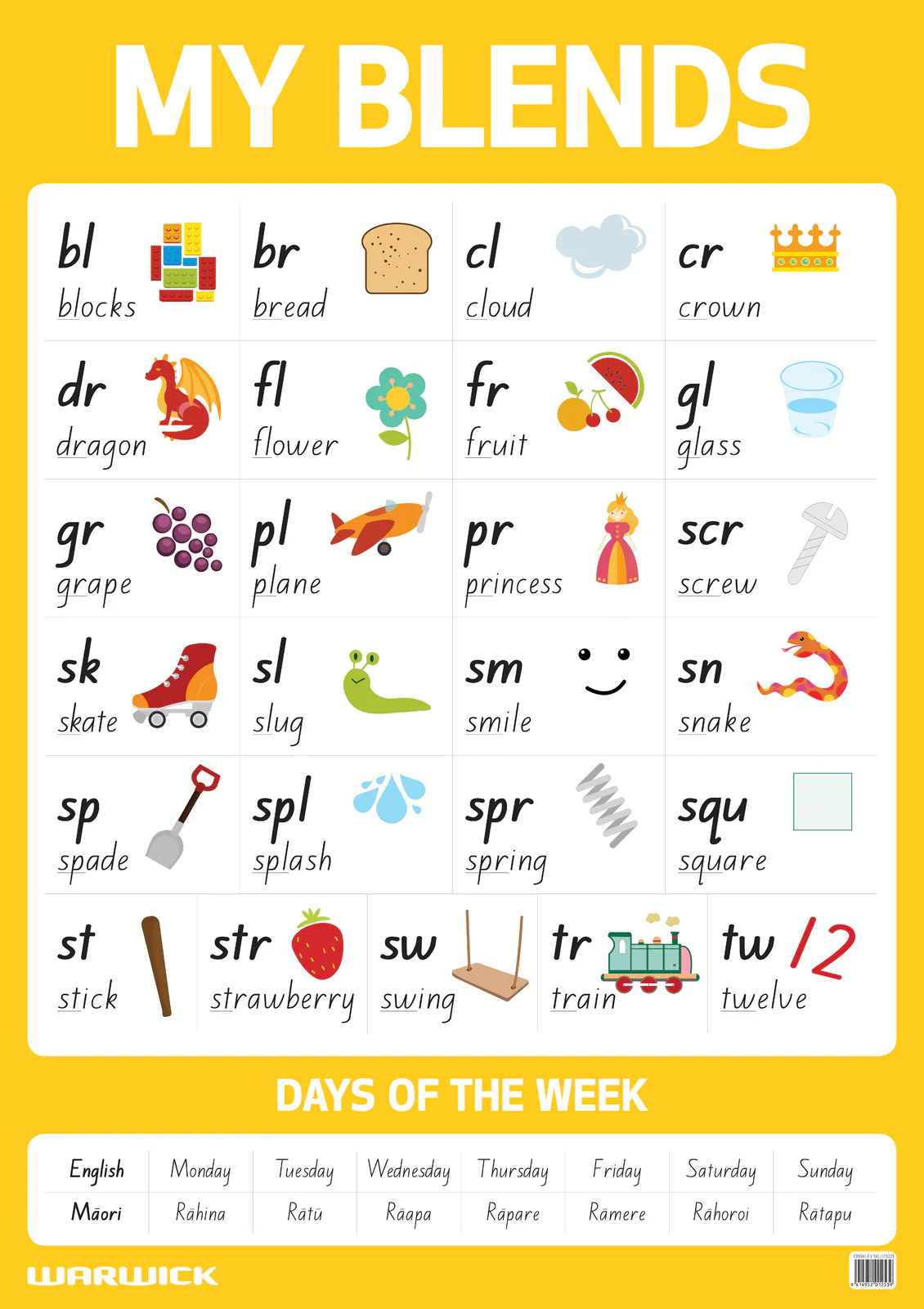 Warwick My Literacy Poster 2 Blends - Nail Gallerys