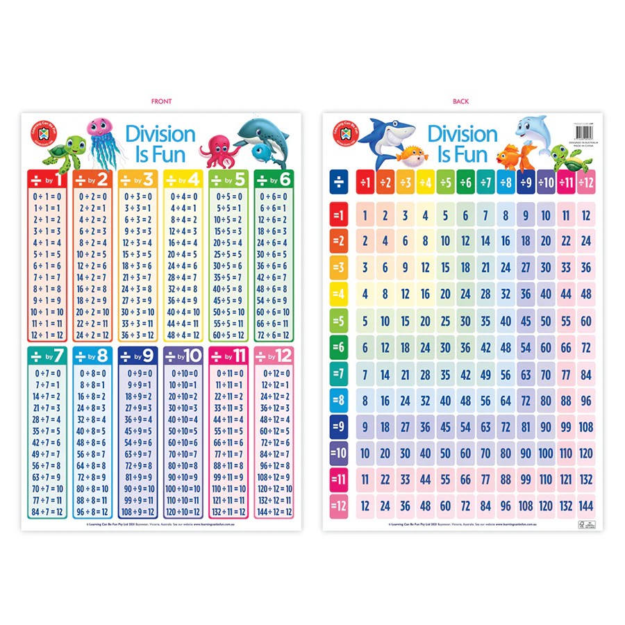 Learning Can Be Fun Division Is Fun Wall Chart - Nail Gallerys