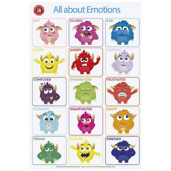 Learning Can Be Fun All About Emotions Wall Chart - Nail Gallerys