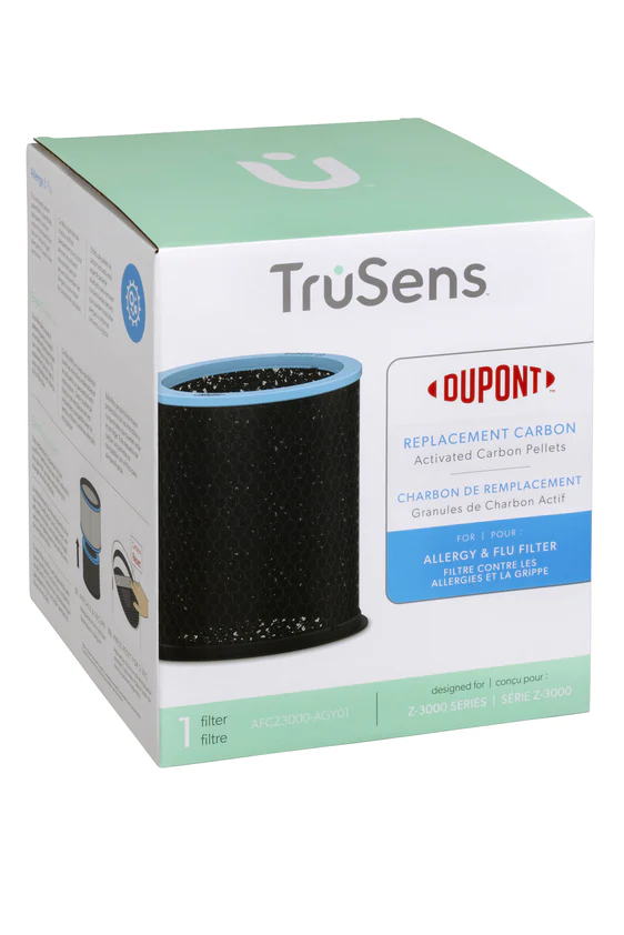 Trusens Z3000 Allergy&Flu Carbon Filter - Nail Gallerys