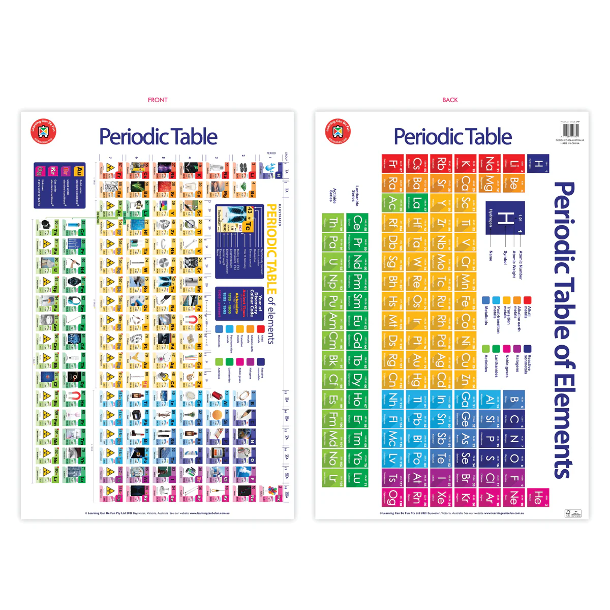 Learning Can Be Fun Periodic Table Wall Chart - Nail Gallerys