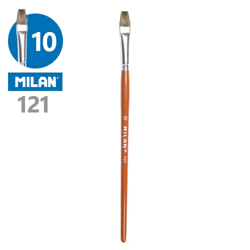 Milan School 121 Series Flat Brushes - Nail Gallerys