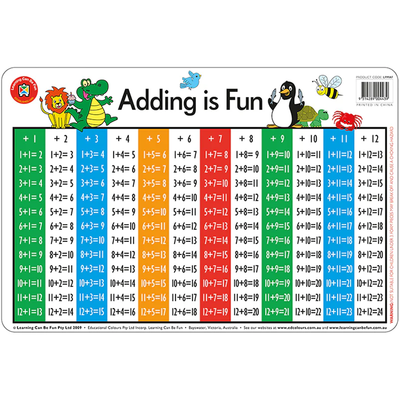 Learning Can Be Fun Wipe And Clean Adding Is Fun 44cm X 29cm Placemat - Nail Gallerys