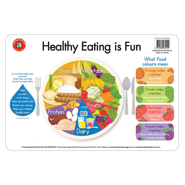 Learning Can Be Fun Placemat Healthy Eating Is Fun Desk Placemat - Nail Gallerys