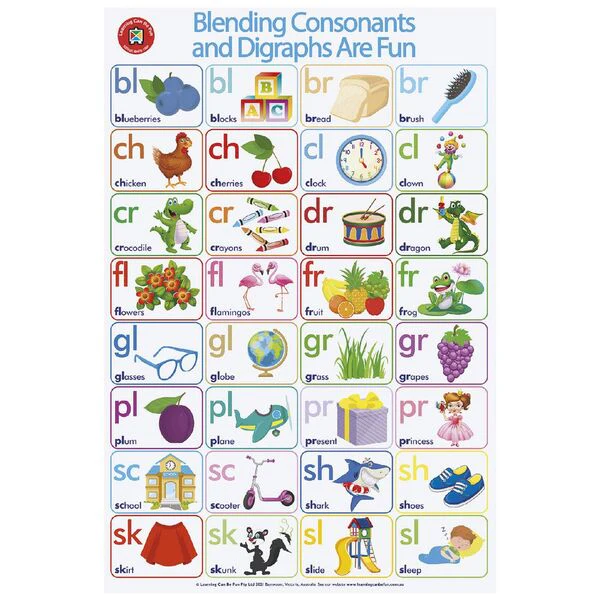 Learning Can Be Fun Blending Consonants And Digraphs Are Fun Wall Chart - Nail Gallerys