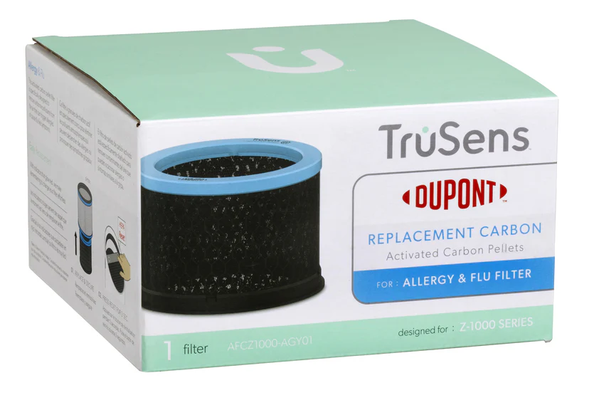 Trusens Z1000 Allergy&Flu Carbon Filter - Nail Gallerys