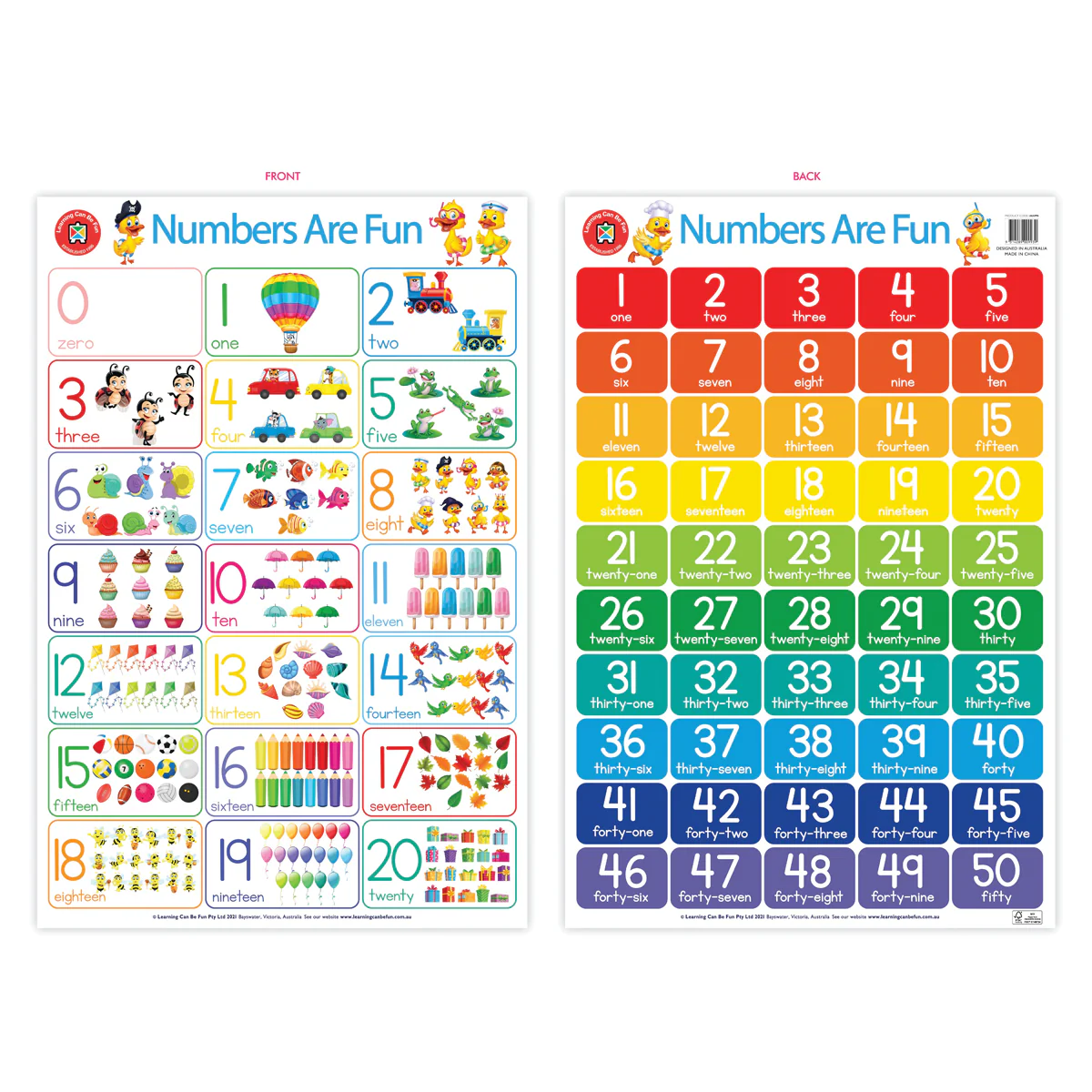 Learning Can Be Fun Numbers Are Fun Wall Chart - Nail Gallerys