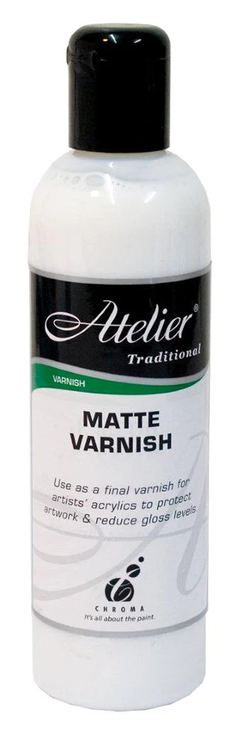 Atelier Low Viscosity Matte Varnish 250ml - Nail Gallerys