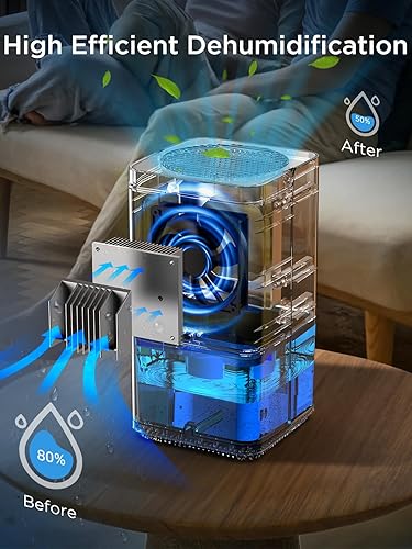 Déshumidificateur 1200ML, EasyAcc® Déshumidificateur d'Air Electrique Ultra Silencieux Arrêt Automatique 7 Lumière LED Colorée Portable Compact Pour la cave salle de bain,armoire,chambre,placard - Nail Gallerys