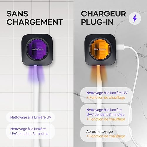 HubiCare - Désinfectant et support de brosse à dents - Support mural - Désinfectant UV portable pour brosse à dents - Accessoires de salle de bain idéaux - Bleu marine - Nail Gallerys