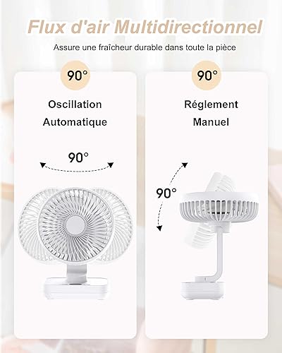 Joneytech Ventilateur de table silencieux USB, 7,2 pouces, oscillation automatique à 90°, affichage LED, débit d'air puissant et silencieux, portable, pour bureau, maison, chambre, dortoir - Nail Gallerys